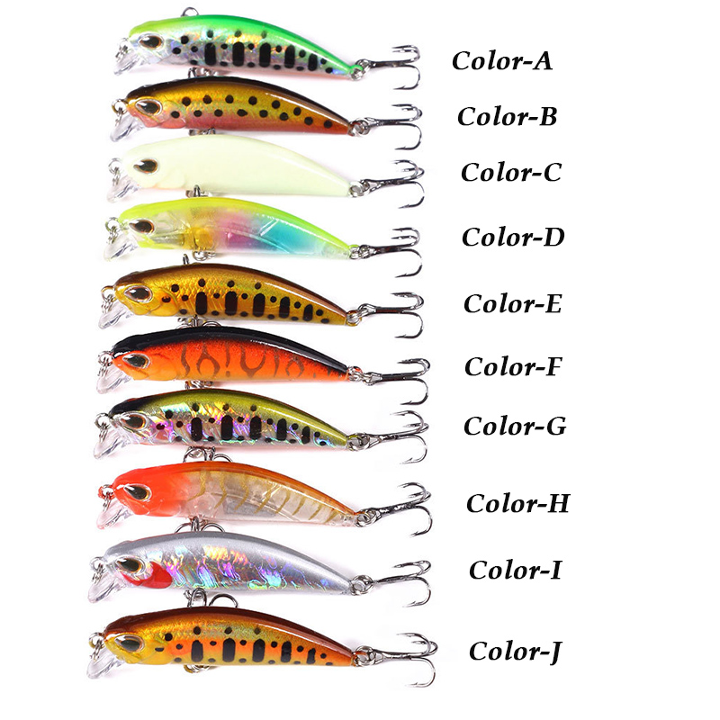 WESTBASS 1PX Micro Minnow Köde – Fishing Lure Popper Bewertung und Preis