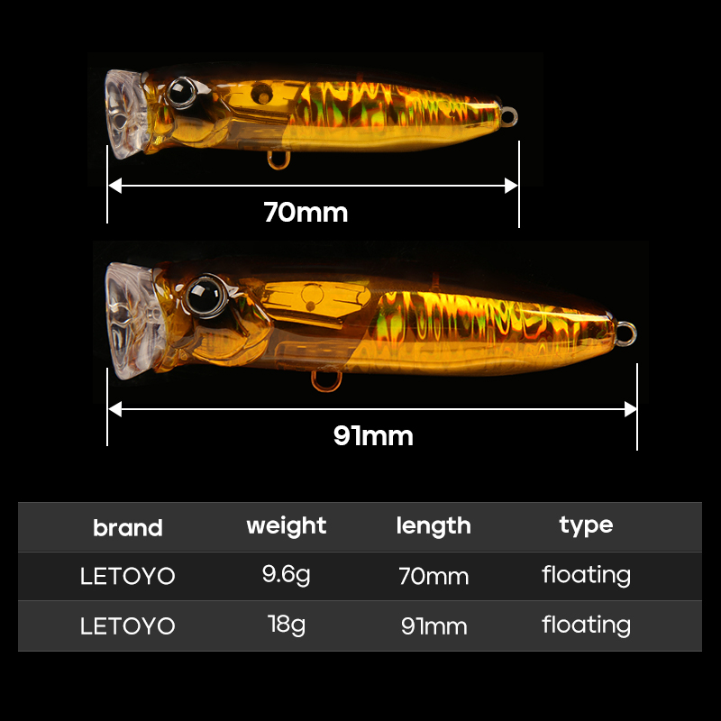 LETOYO 9,6 g/18 g schwimmender – Fishing Lure Popper Bewertung und Preis