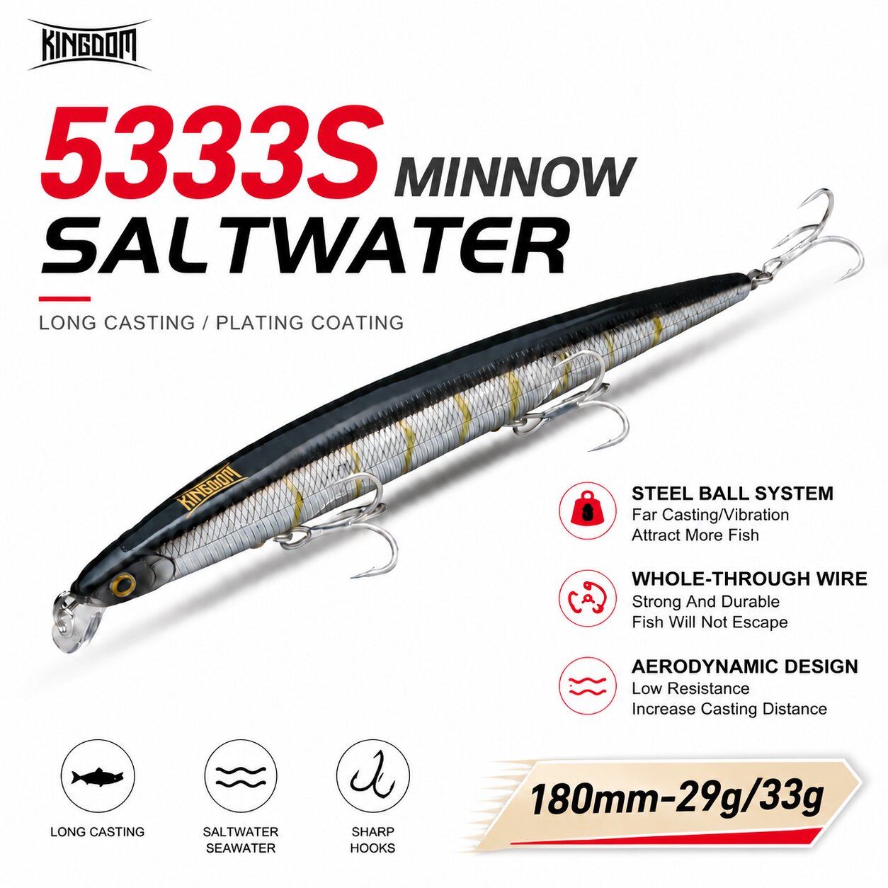 Kingdom Isca Kunstköder 180mm  – Fishing Lure Topwater Bewertung und Preis