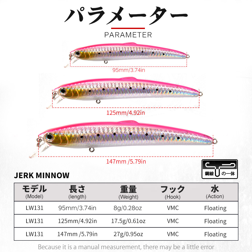 Hunthouse Smith Saruna Minnow  – Fishing Lure Jerkbait Bewertung und Preis