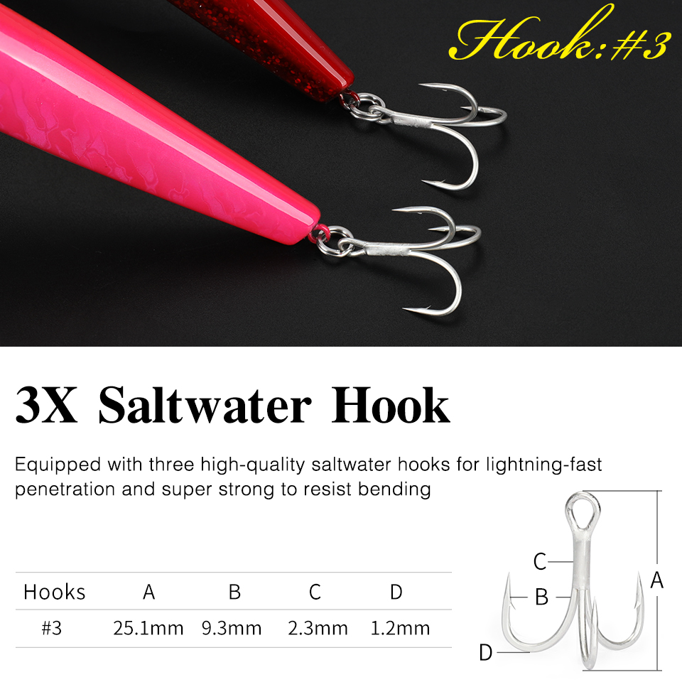 TSURINOYA 160F Schwimmender Mi – Fishing Lure Topwater Bewertung und Preis