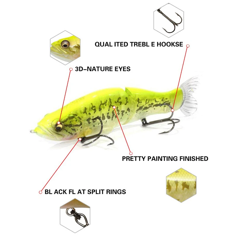 Swimbait-Angelköder 135mm 31g  – Fishing Lure Jerkbait Bewertung und Preis