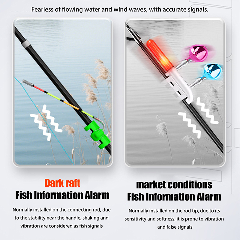 Abnehmbarer, wasserdichter Ang – Fishing Lure Topwater Bewertung und Preis